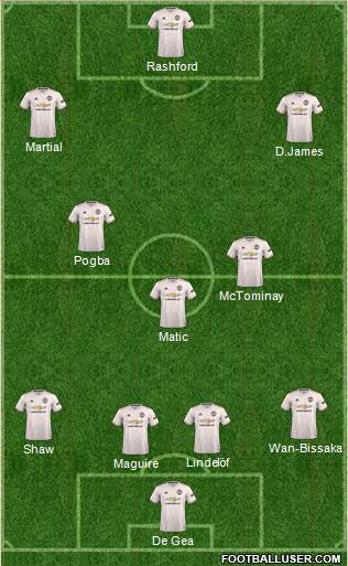 Manchester United Formation 2019