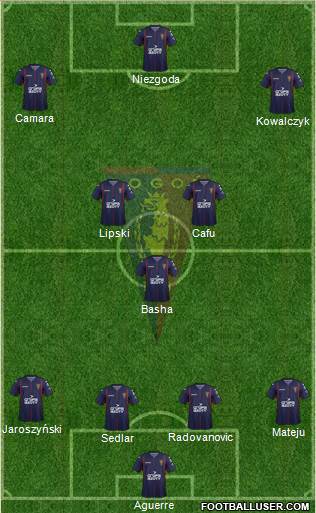 Pogon Szczecin Formation 2019