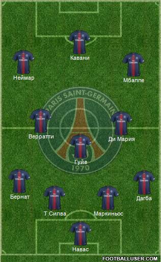 Paris Saint-Germain Formation 2019