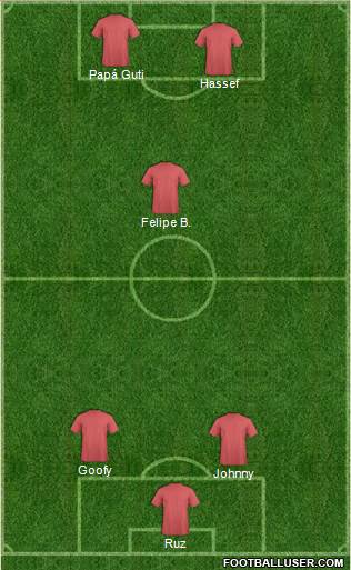 Dream Team Formation 2019