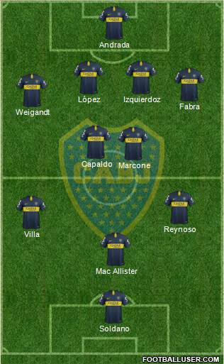 Boca Juniors Formation 2019