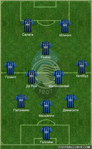 Atalanta Formation 2019