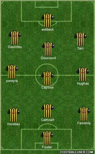 Watford Formation 2019