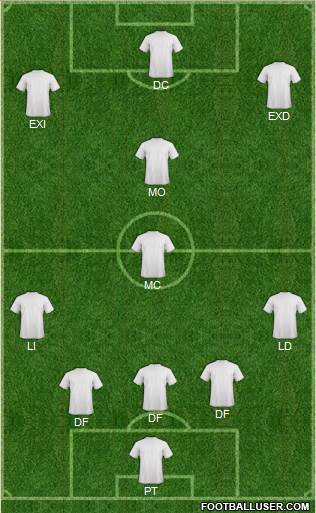 York City Formation 2019