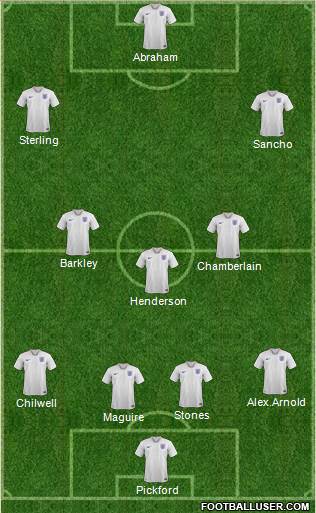 England Formation 2019