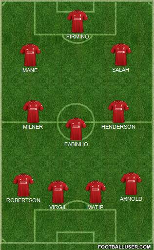 Liverpool Formation 2019