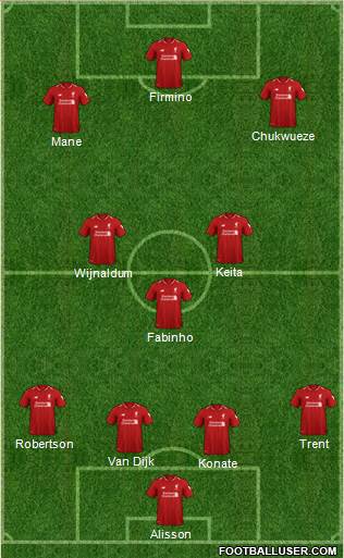 Liverpool Formation 2019