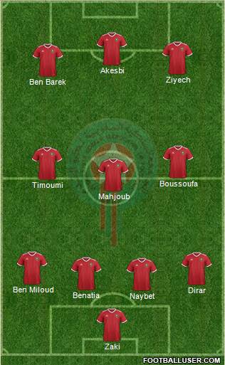 Morocco Formation 2019