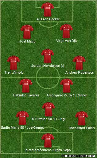 Liverpool Formation 2019