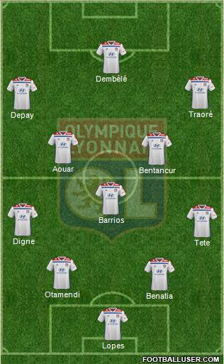 Olympique Lyonnais Formation 2019