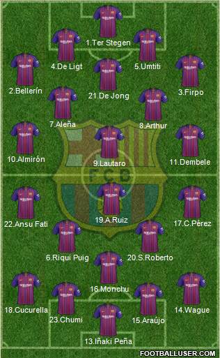 F.C. Barcelona Formation 2019
