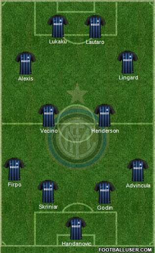 F.C. Internazionale Formation 2019