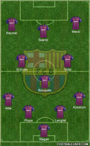 F.C. Barcelona Formation 2019