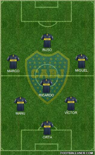 Boca Juniors Formation 2019