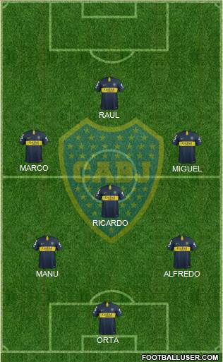 Boca Juniors Formation 2019