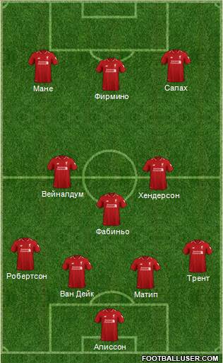 Liverpool Formation 2019