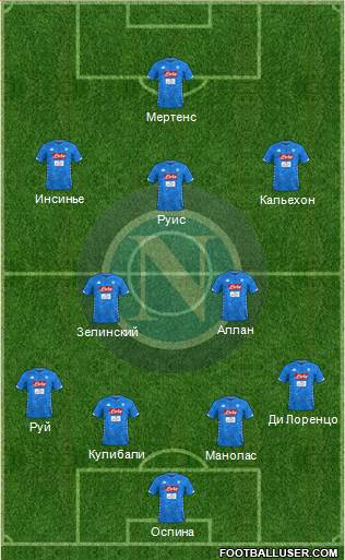 Napoli Formation 2019
