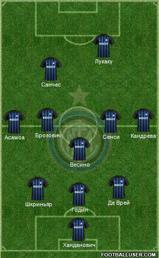 F.C. Internazionale Formation 2019