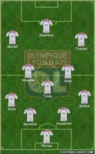 Olympique Lyonnais Formation 2019