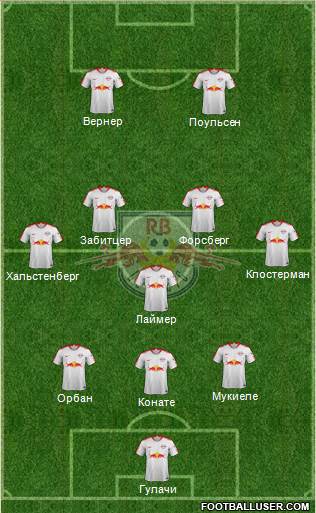 RasenBallsport Leipzig Formation 2019