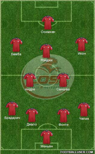 LOSC Lille Métropole Formation 2019