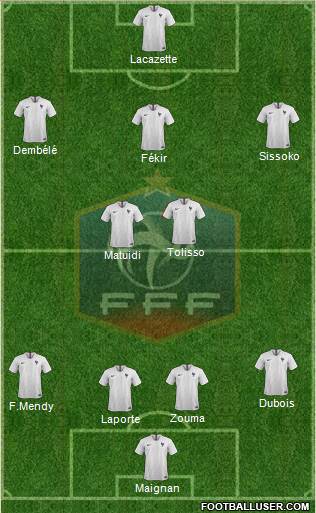 France Formation 2019