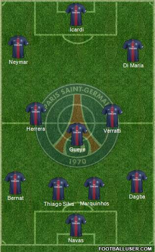 Paris Saint-Germain Formation 2019