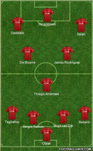 Liverpool Formation 2019