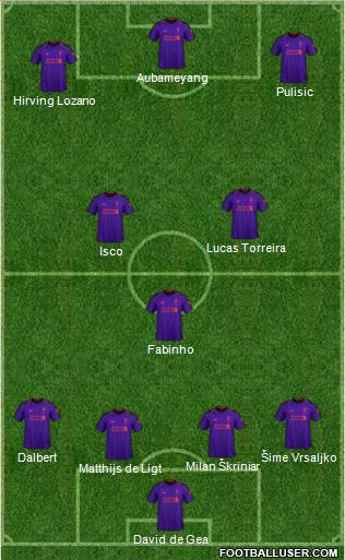 Liverpool Formation 2019