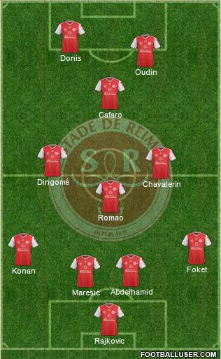 Stade de Reims Formation 2019