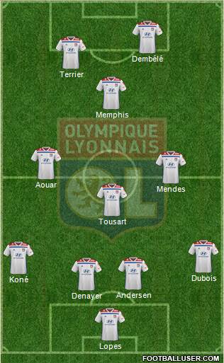 Olympique Lyonnais Formation 2019