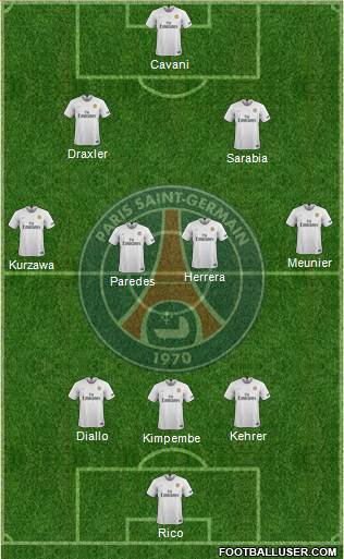Paris Saint-Germain Formation 2019