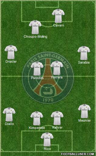 Paris Saint-Germain Formation 2019