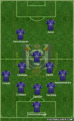 RSC Anderlecht Formation 2019
