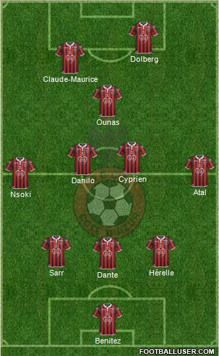 OGC Nice Côte d'Azur Formation 2019