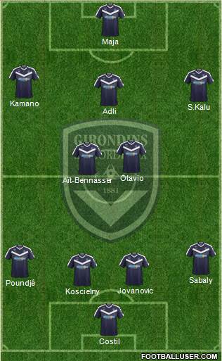 FC Girondins de Bordeaux Formation 2019