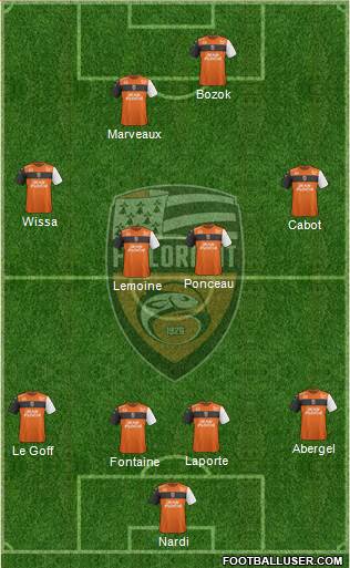 FC Lorient Bretagne Sud Formation 2019