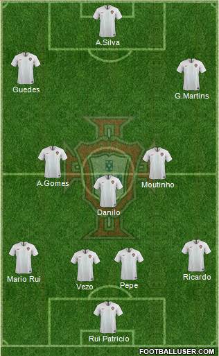 Portugal Formation 2019