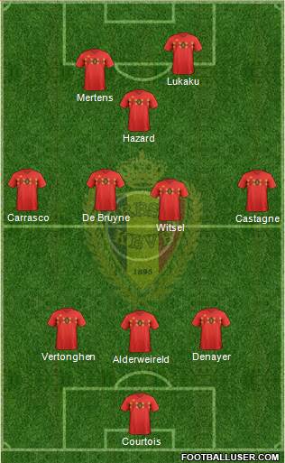 Belgium Formation 2019