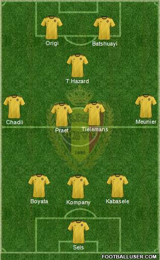Belgium Formation 2019