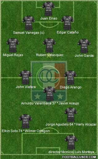 CD Once Caldas Formation 2019