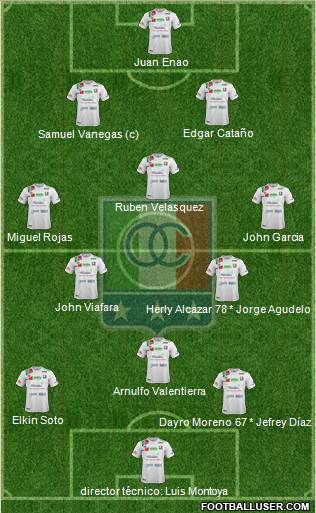 CD Once Caldas Formation 2019
