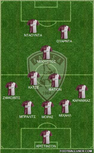 AE Larisa 1964 Formation 2019