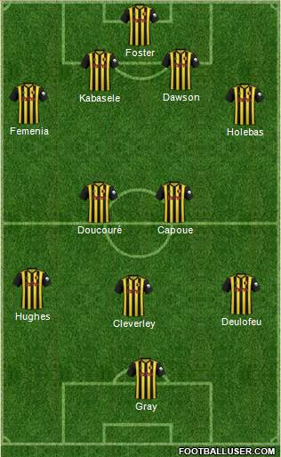 Watford Formation 2019