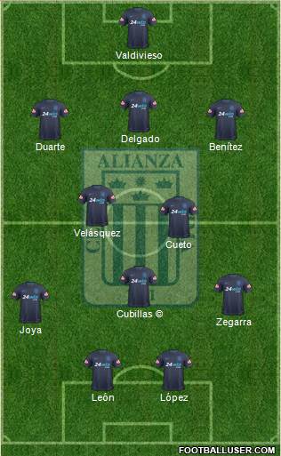 C Alianza Lima Formation 2019