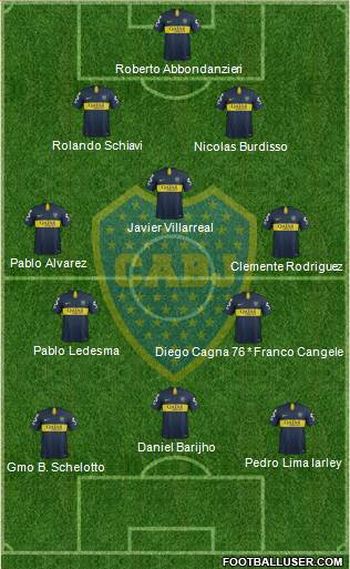 Boca Juniors Formation 2019