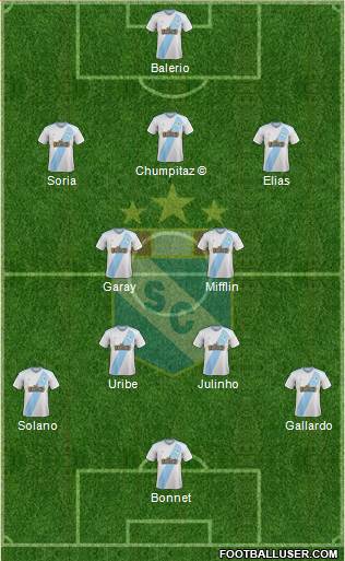 C Sporting Cristal S.A. football formation