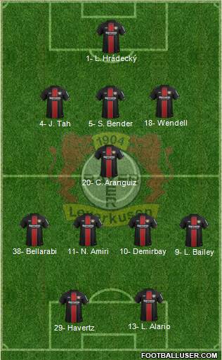 Bayer 04 Leverkusen Formation 2019
