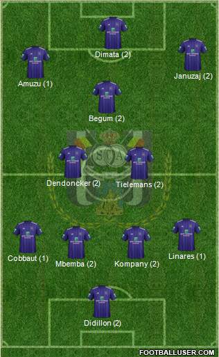 RSC Anderlecht Formation 2019
