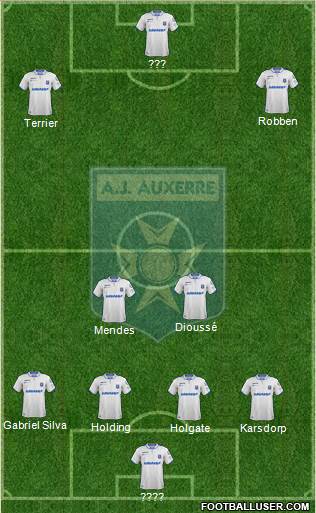 A.J. Auxerre Formation 2019
